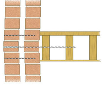 Lateral wall tie for bulging walls
